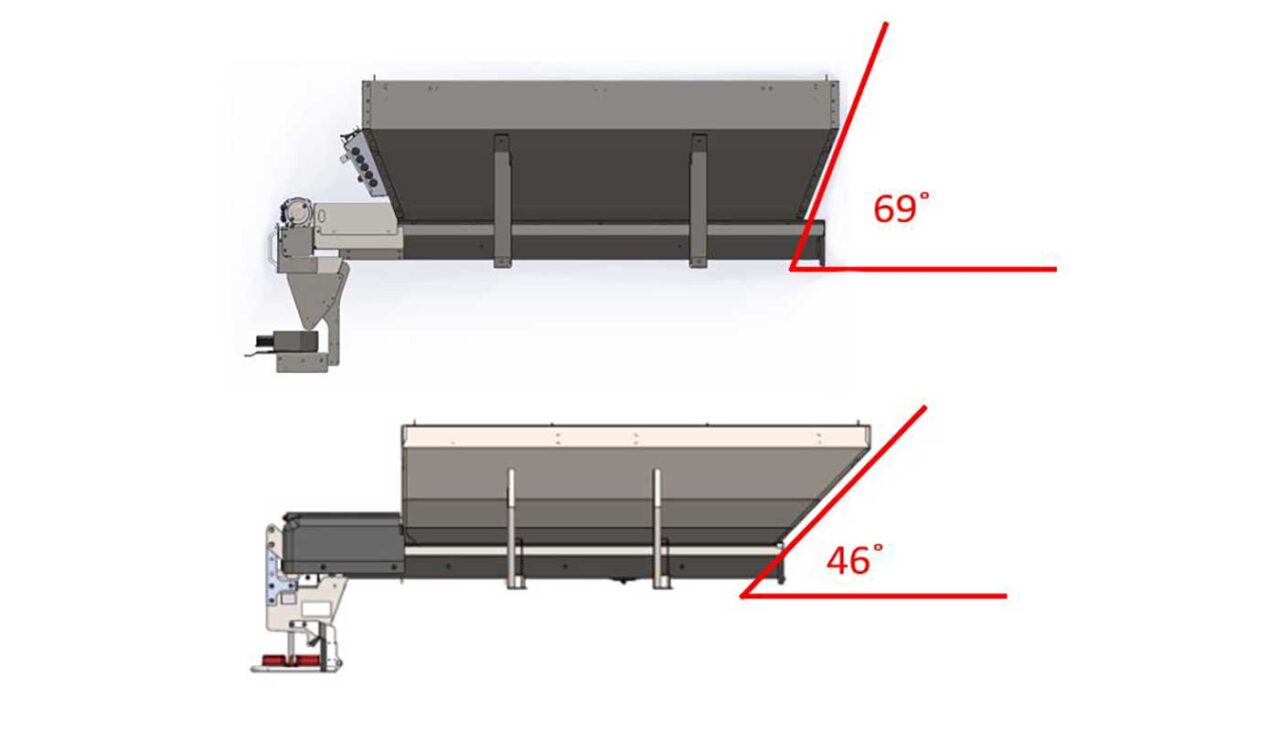 steeper end caps